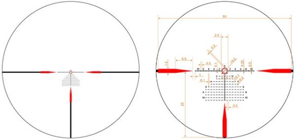 Новый оптический прицел Riton Optics 5 TACTIX